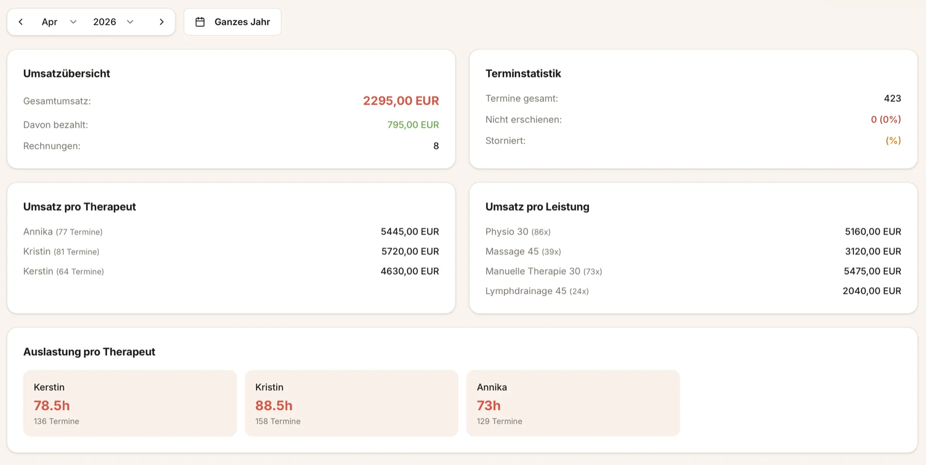 Berichte & Statistiken — Vorschau